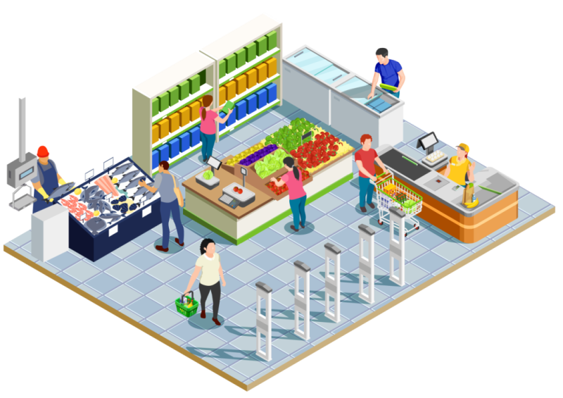 门店 匹配区域需求