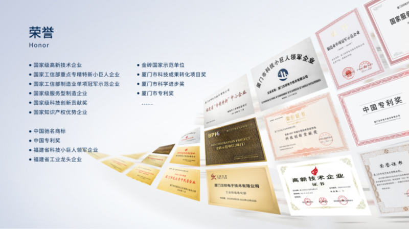 必发7790荣获众多奖项 必发7790荣获众多奖项